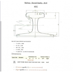 Used rails R50, R65 purchase, 50 000 mt monthly, CIF Turkey