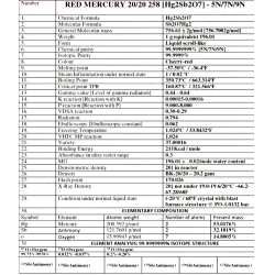 Red liquid mercury requirement to Japan $0