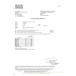 Tungsten ore 55 percent available $0