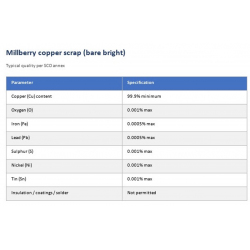 Millberry bare bright copper scrap, 99.9% Cu, Russia CIF, 500 MT trial $0