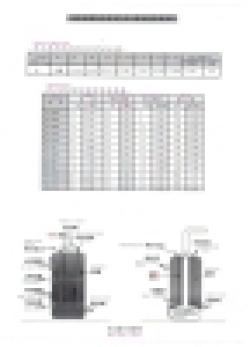 Magnesium Anode Of Water Heater $0