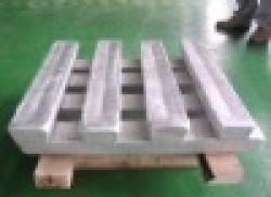 China (Mainland) Minerals and metallurgy magnesium (Mg) ingots