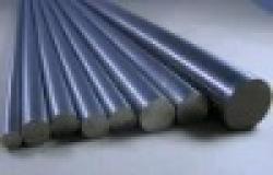 Molybdenum bars/rods $0