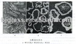 Ni - Al Composite powders for thermal spraying $0