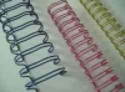 Nylon coated wire, double wire loop $0