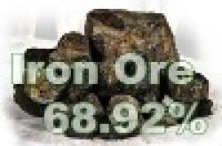 IRON ORE FE. 64.5% $0