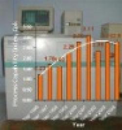 MANGANESE ORE FOR SALE $0