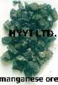 Manganese Ore $0