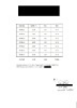 Limonite And Low Grade Nickel $0