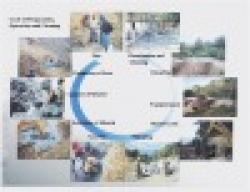 Columbite-Tantalite Ore $0