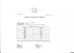 80 Ferro Tungsten $0