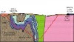 Indonesian Iron Ore Fine Fe52% USD32. 50 FOB MV 30, 000MT $0