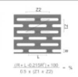 perforated metal with Round End Slot $0