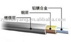 Sell Tinned copper clad magnalium wire $0