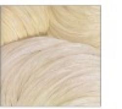 Spring Material (Wire, Plate, Strip, Tube) $0