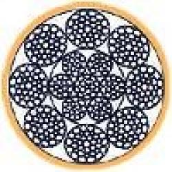 Surface Mining Wire Ropes $0