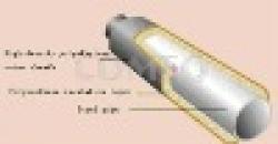 Thermal Insulated Pipes $0