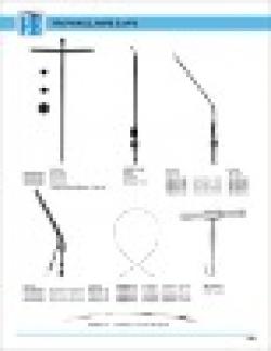 trephines and wire saws $0