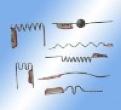 Tungsten Twisted Wire $0