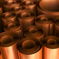 Supply copper sheets